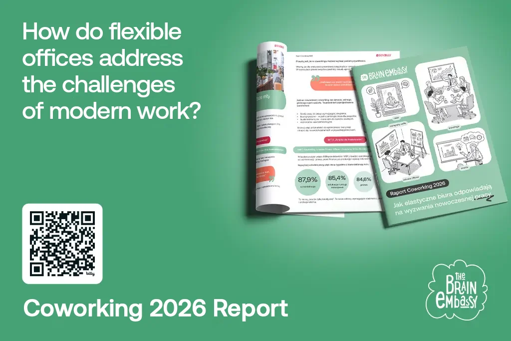 Promotional graphic for the “Coworking 2026 Report” with QR code